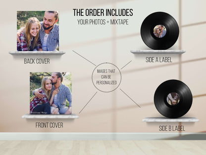 Infographic showing 12-inch custom vinyl record with personalized cover photos and track labels.